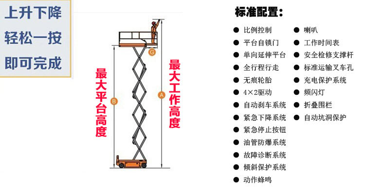 剪叉升降機(jī)出租參數(shù)