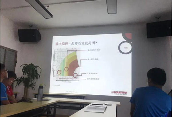 叉裝車出租培訓(xùn)